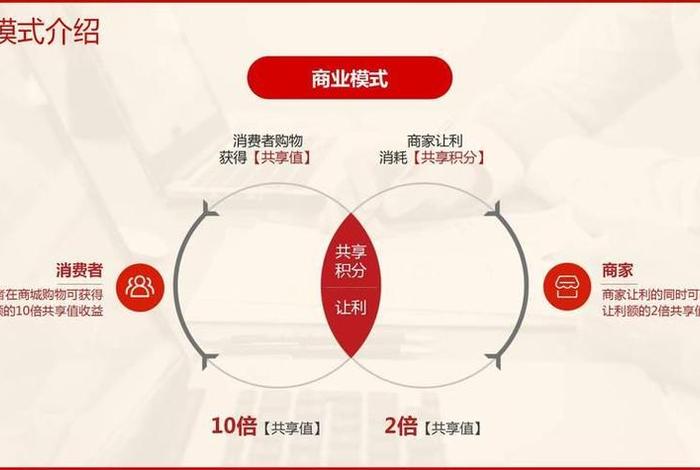 电商化是什么意思；去电商化是什么意思