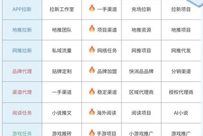 赚点调查官网,赚点调查官网app 赚点调查官网,赚点调查官网app