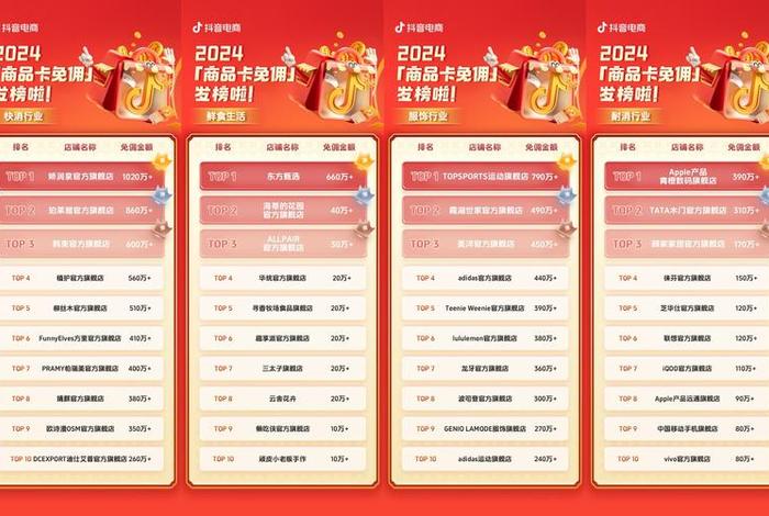 电商平台国家补助金好申请吗、电商平台国家补助金好申请吗知乎 电商平台国家补助金好申请吗、电商平台国家补助金好申请吗知乎