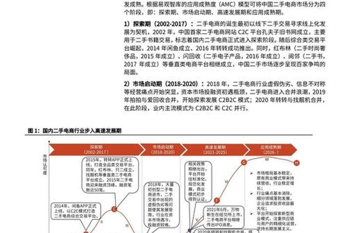 垂直电商为什么做不起来 垂直电商为什么做不起来的原因 垂直电商为什么做不起来 垂直电商为什么做不起来的原因