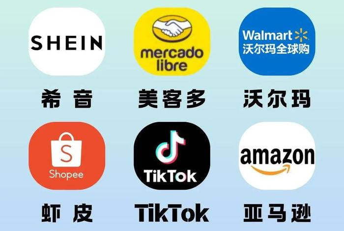 2020跨境电商哪个平台好;2021年跨境电商哪个平台比较好 2020跨境电商哪个平台好;2021年跨境电商哪个平台比较好